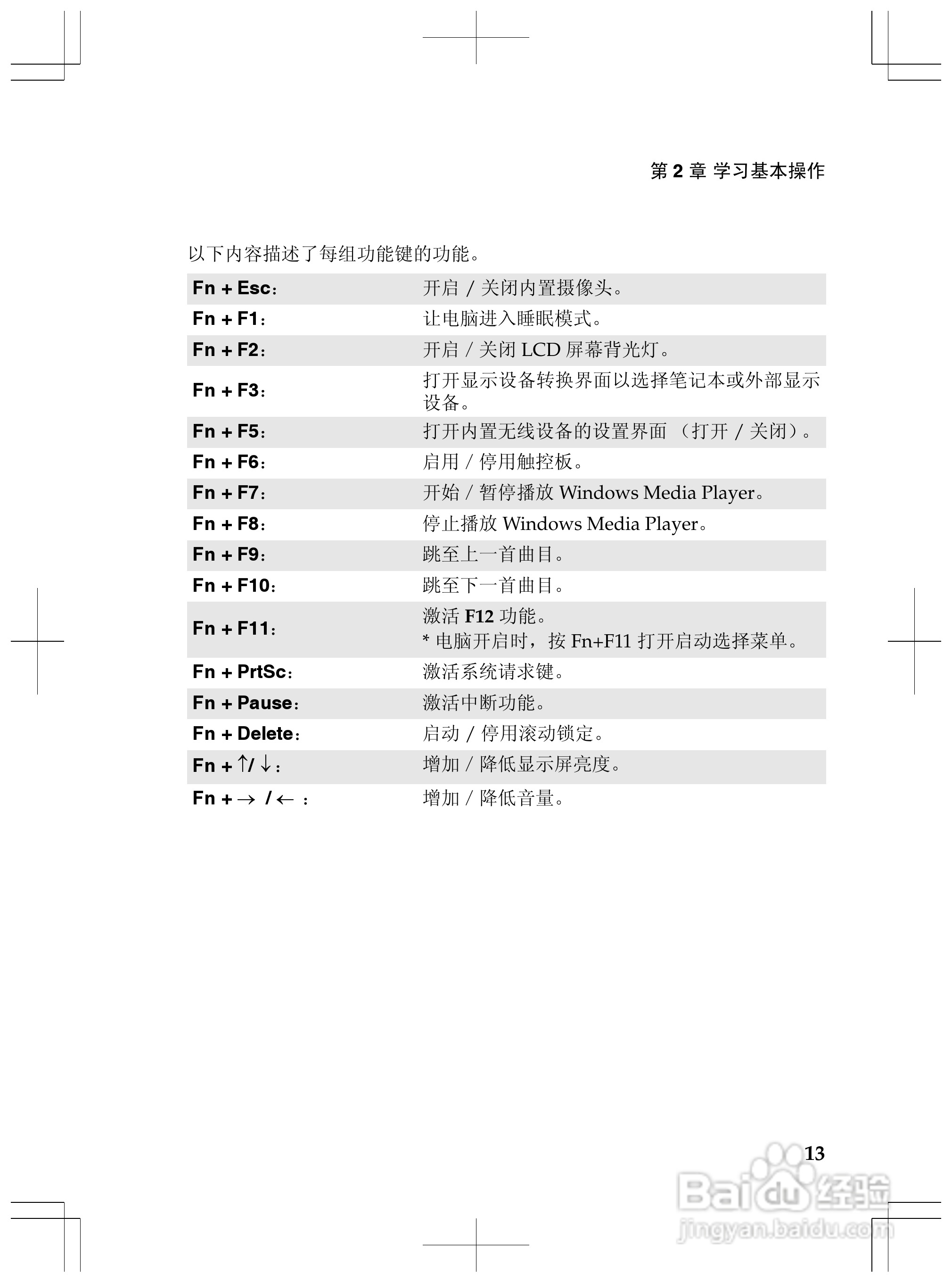 联想S205笔记本电脑使用说明书:[2]