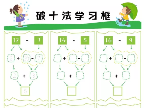 破10法指的是什么