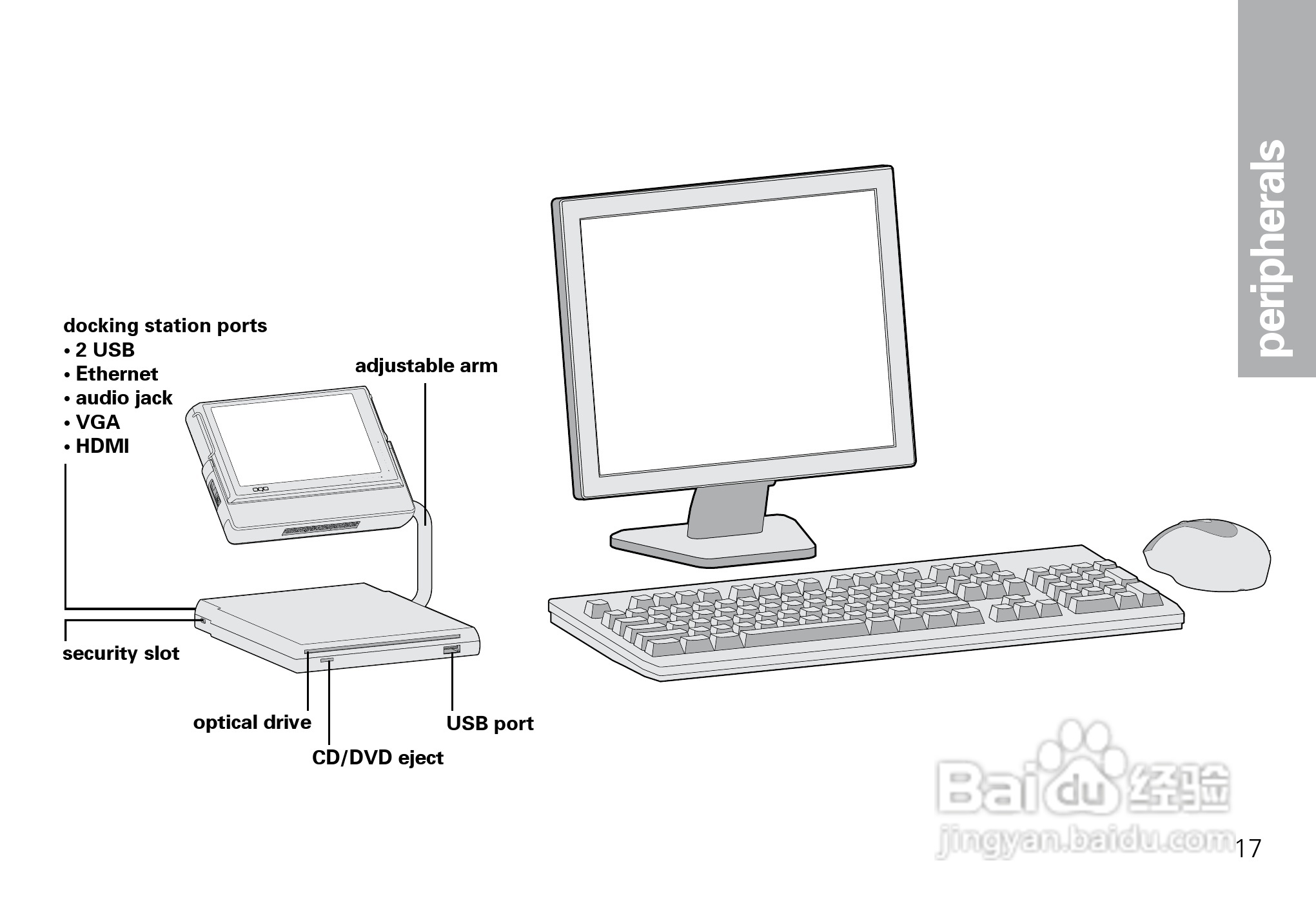 OQO笔记本E2VI型使用说明书:[2]