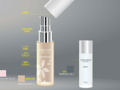 化妆品成分分析是什么