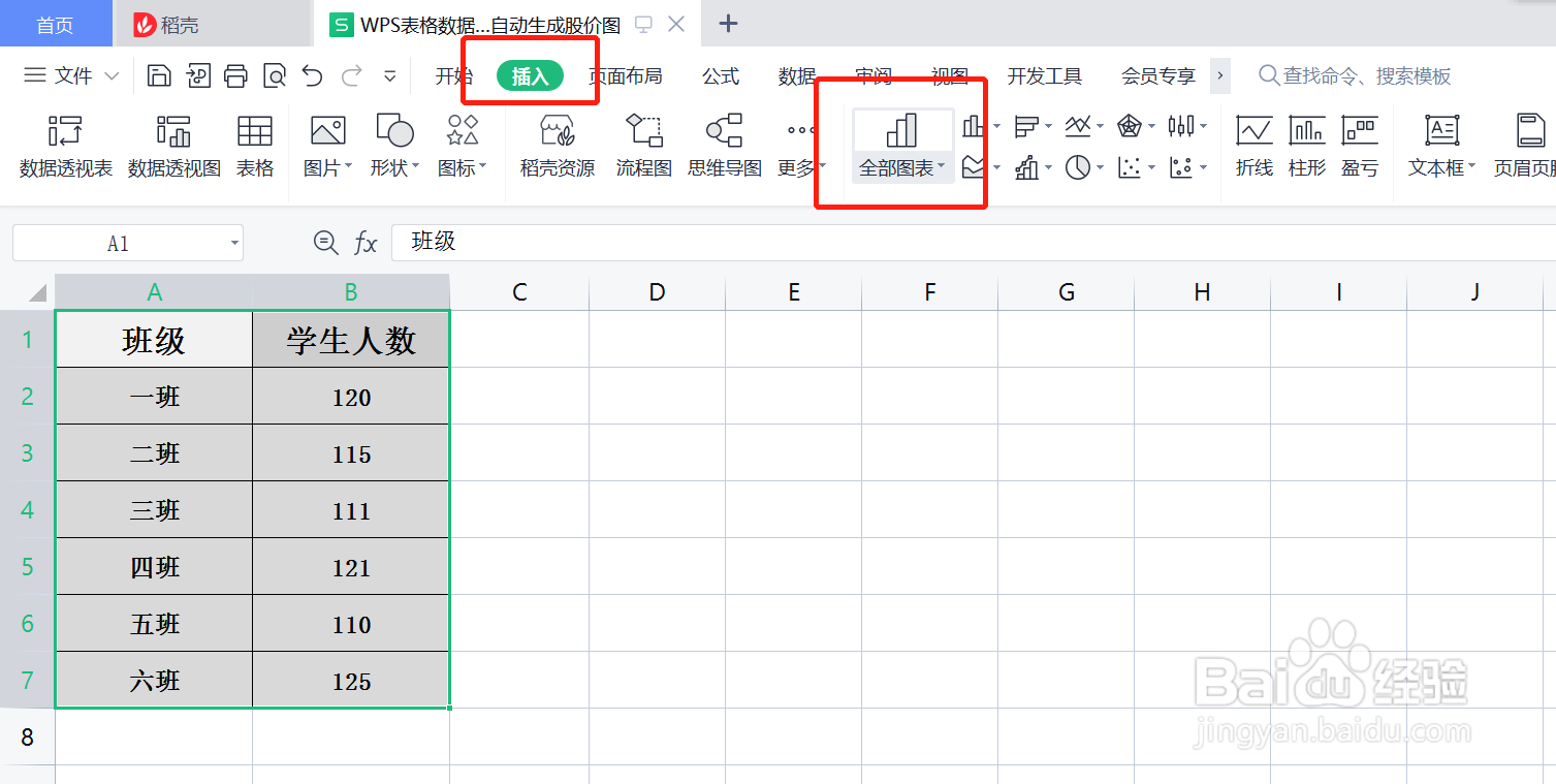 WPS表格数据怎么自动生成股价图
