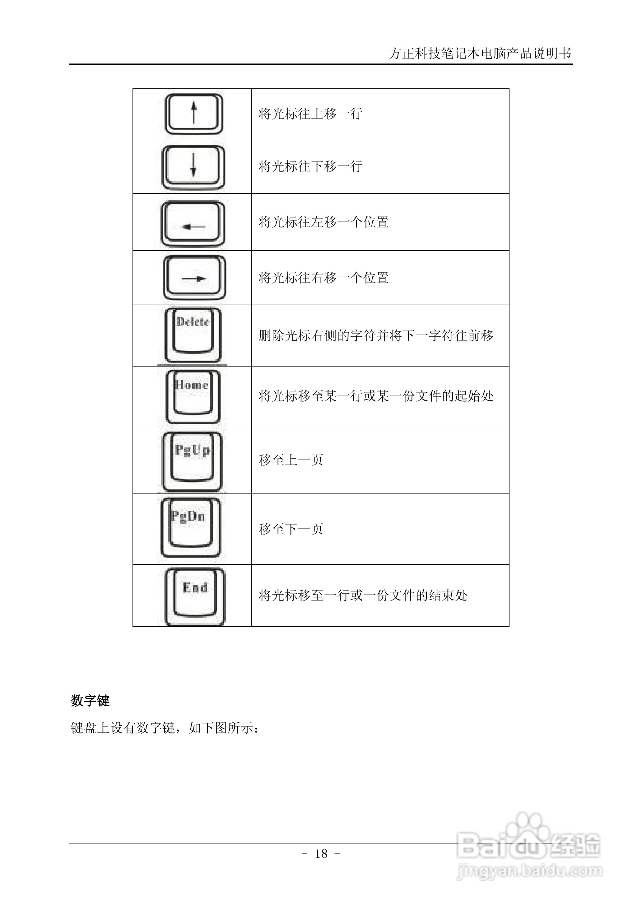 方正B104笔记本电脑使用说明书:[3]