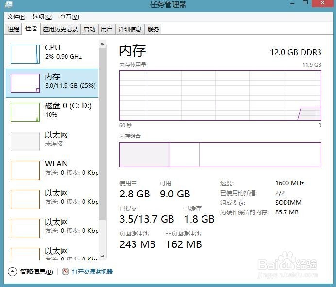怎么增加photoshop可撤销次数