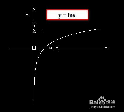 AutoCAD-如何绘制函数曲线