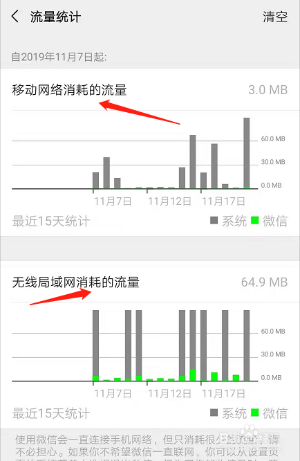 如何查看微信消耗多少流量?