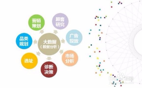 乡镇超市如何经营