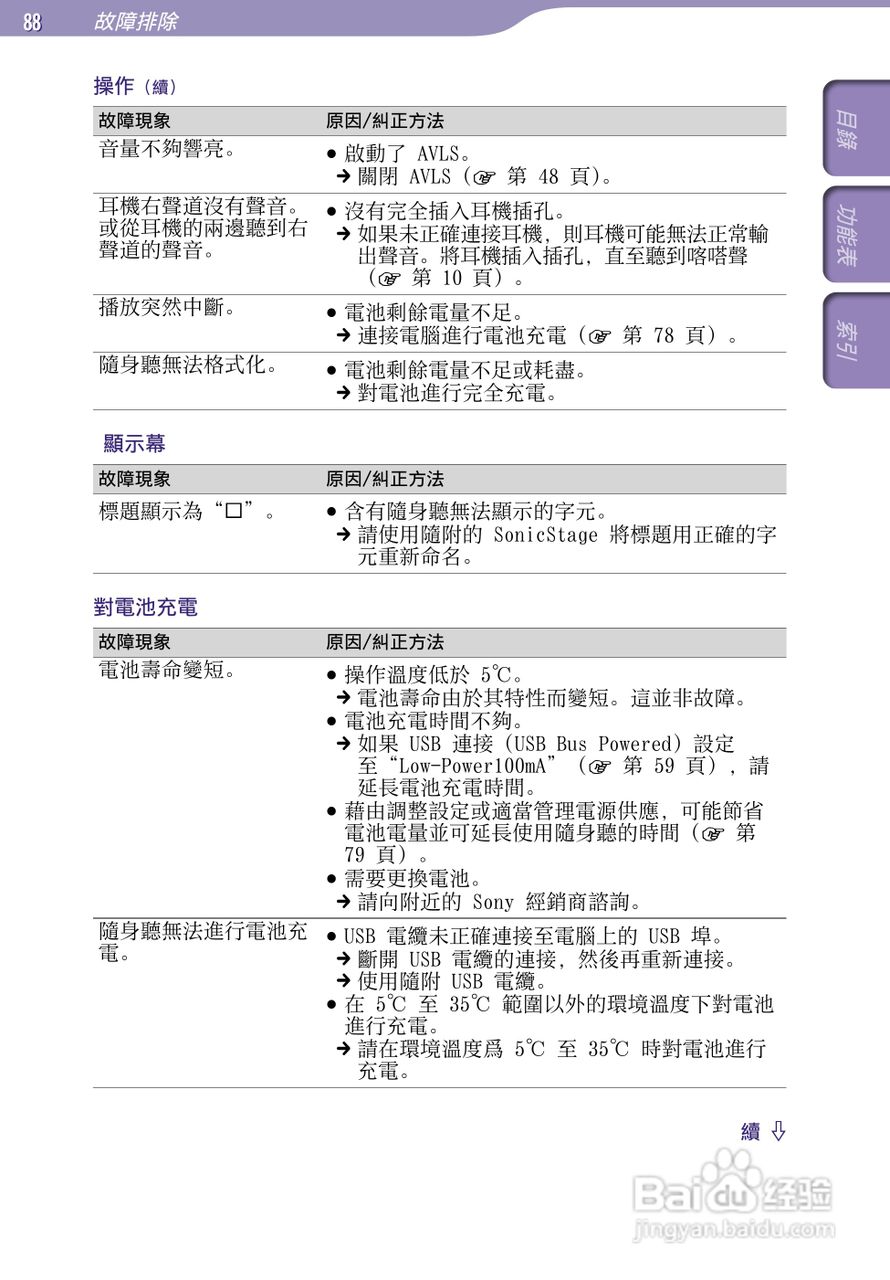 SONY索尼NW-S703F数码影音使用说明书:[9]