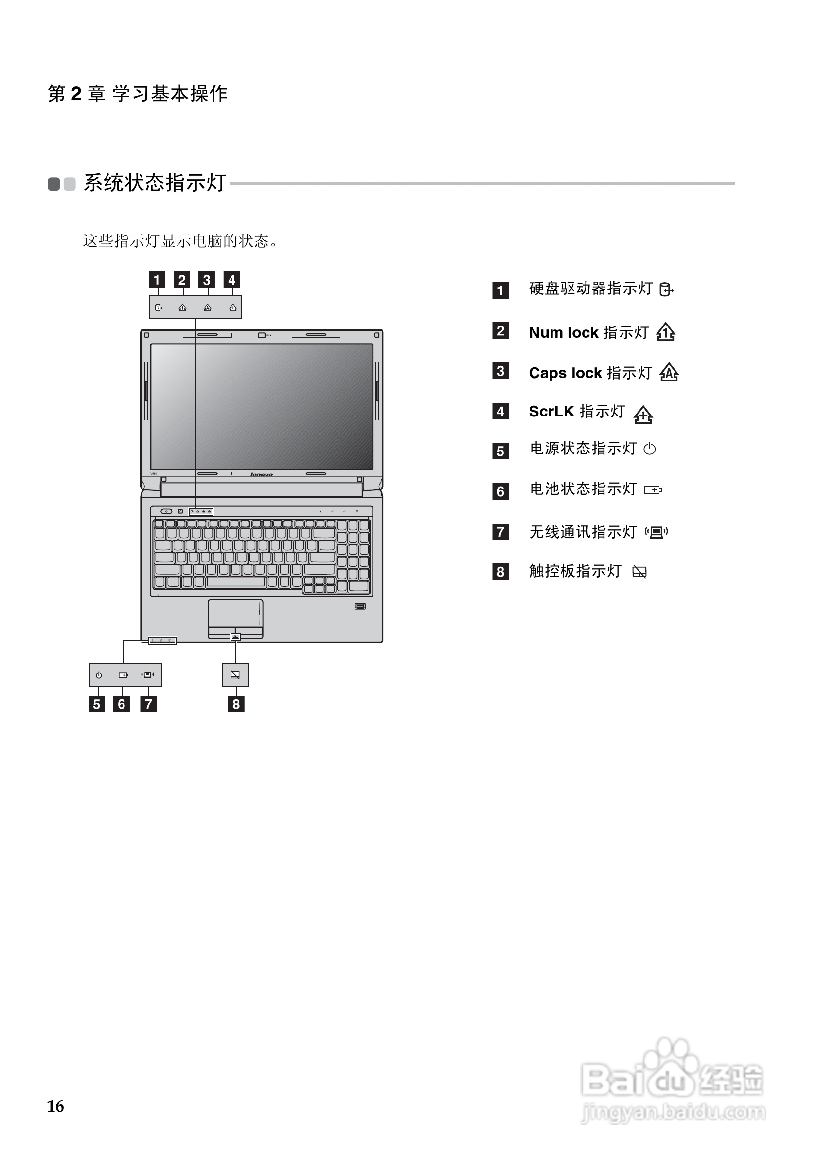联想V560笔记本电脑使用说明书:[2]