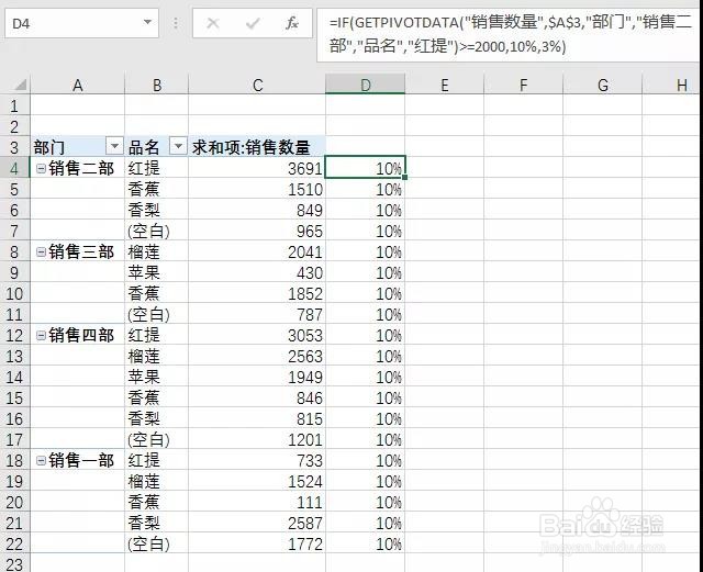 Excel:数据透视表