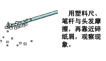 直尺摩擦吸纸屑原理图片