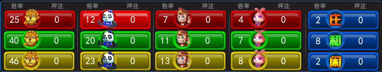 森林舞会逍遥