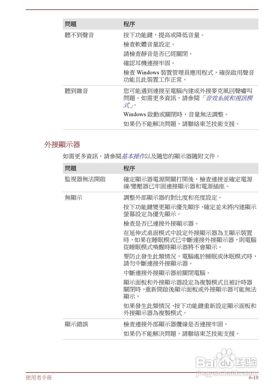 东芝 Satellite M845(WIN8)笔记本电脑说明书:[12]