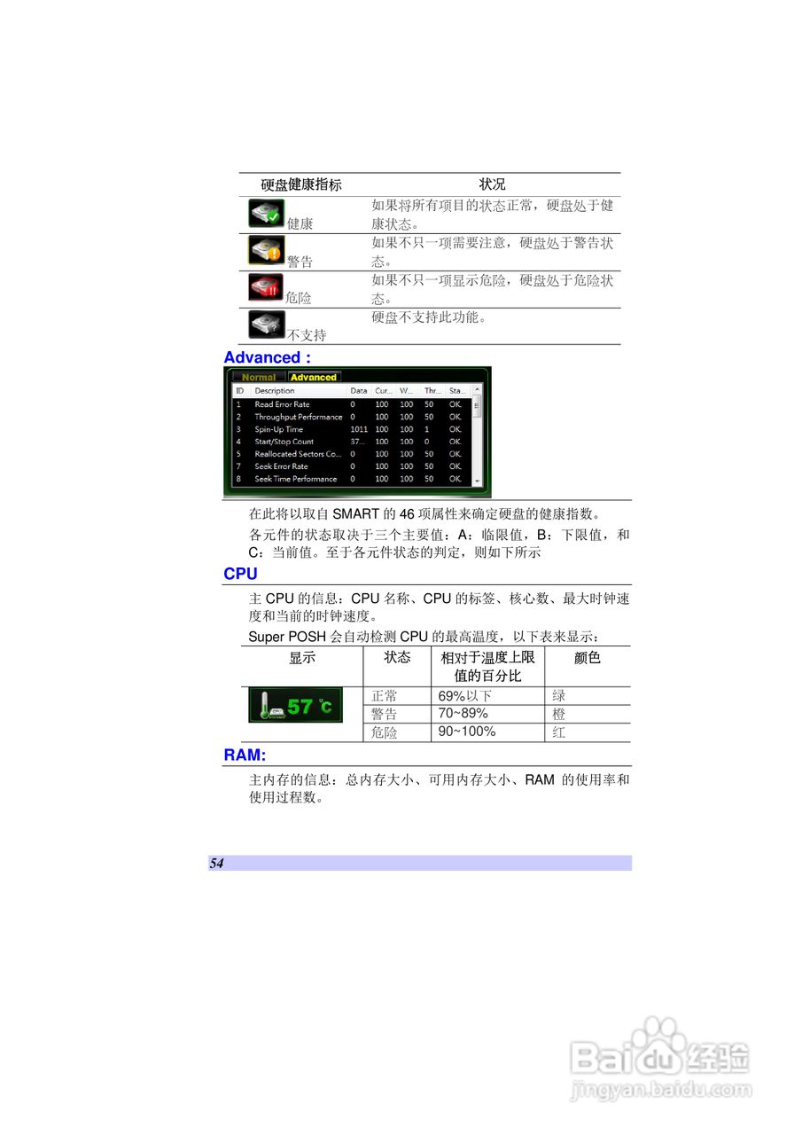 精英ECS VB40RI7笔记本电脑说明书:[6]