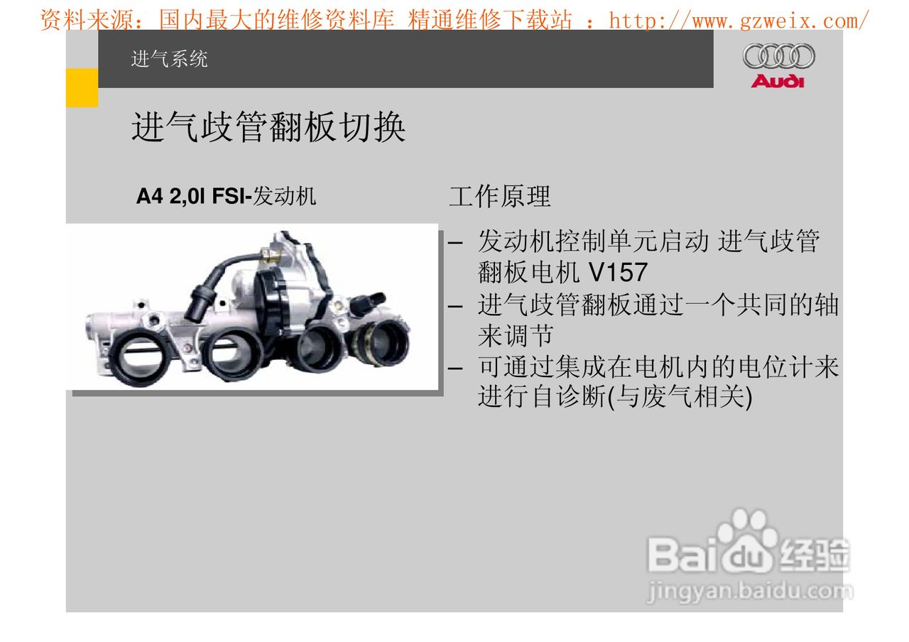 奥迪原厂FSI汽油直喷系统教程:[6]