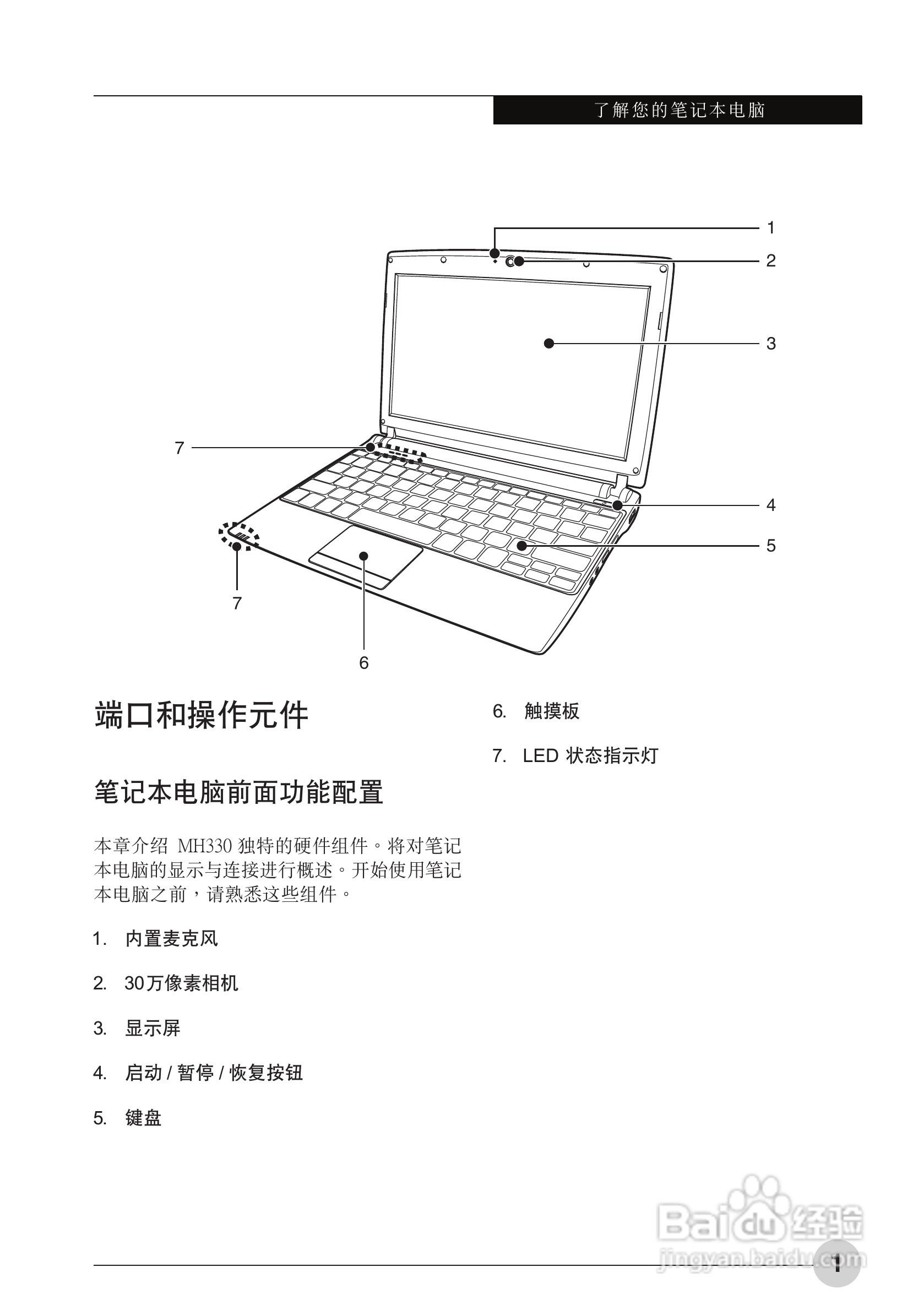 富士通MH330笔记本电脑使用说明书.:[2]