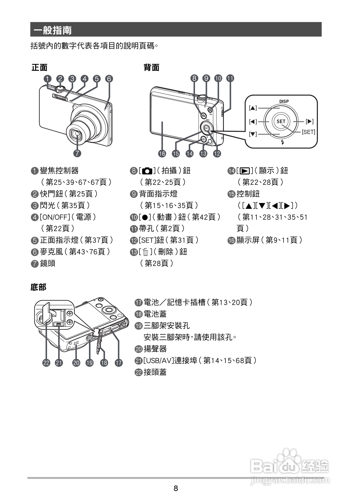 卡西欧EX-Z790数码相机说明书:[1]