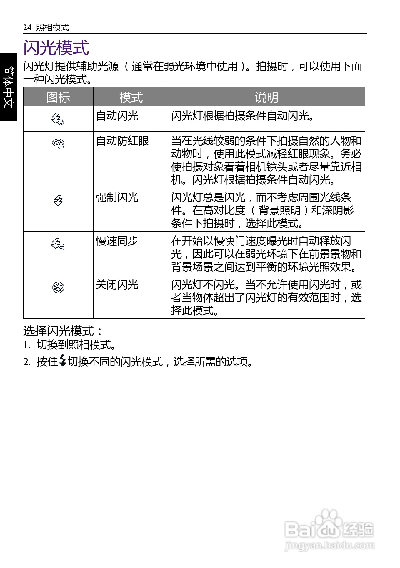 明基LS200数码相机说明书:[3]