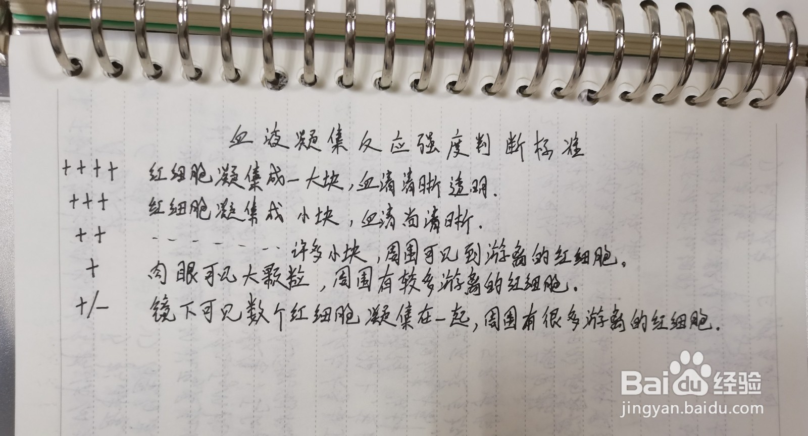 检验方面的知识有哪些呢？