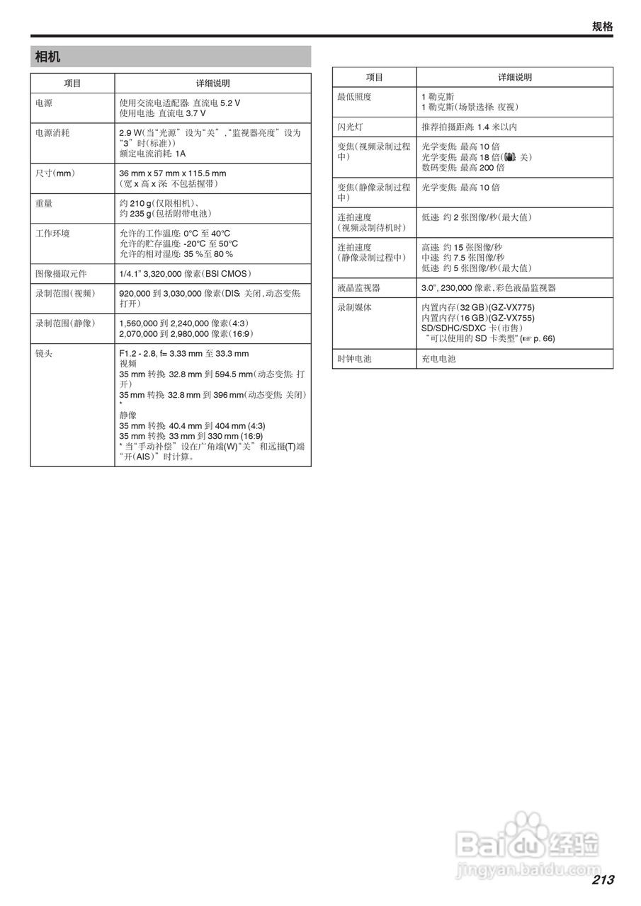 胜利GZ-VX755摄像机使用手册:[22]