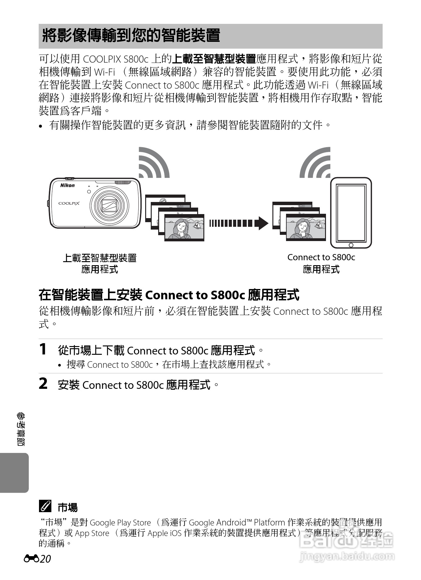 尼康COOLPIX S800c数码相机使用说明书:[14]