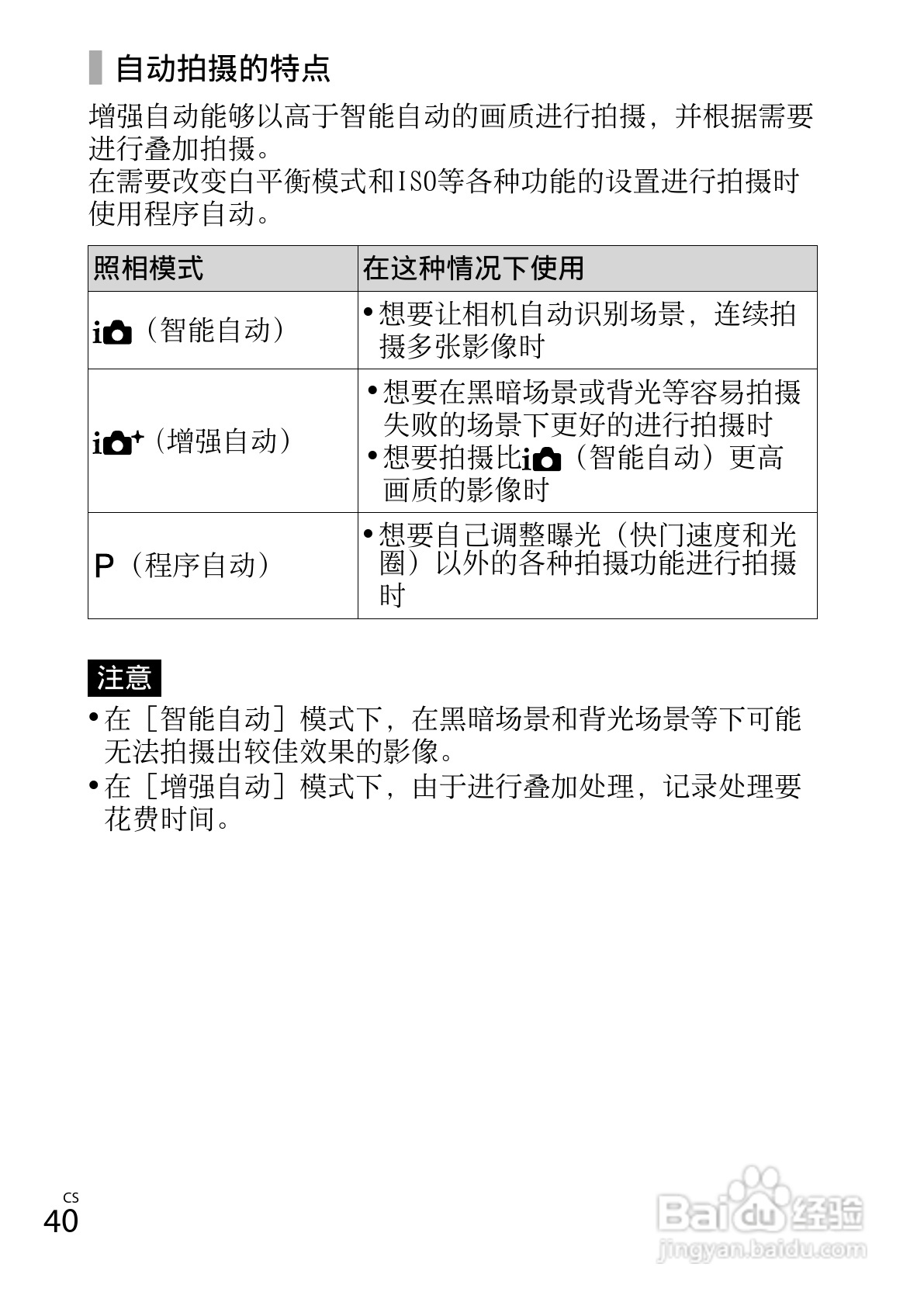 索尼DSC-RX100数码照相机使用说明书:[4]