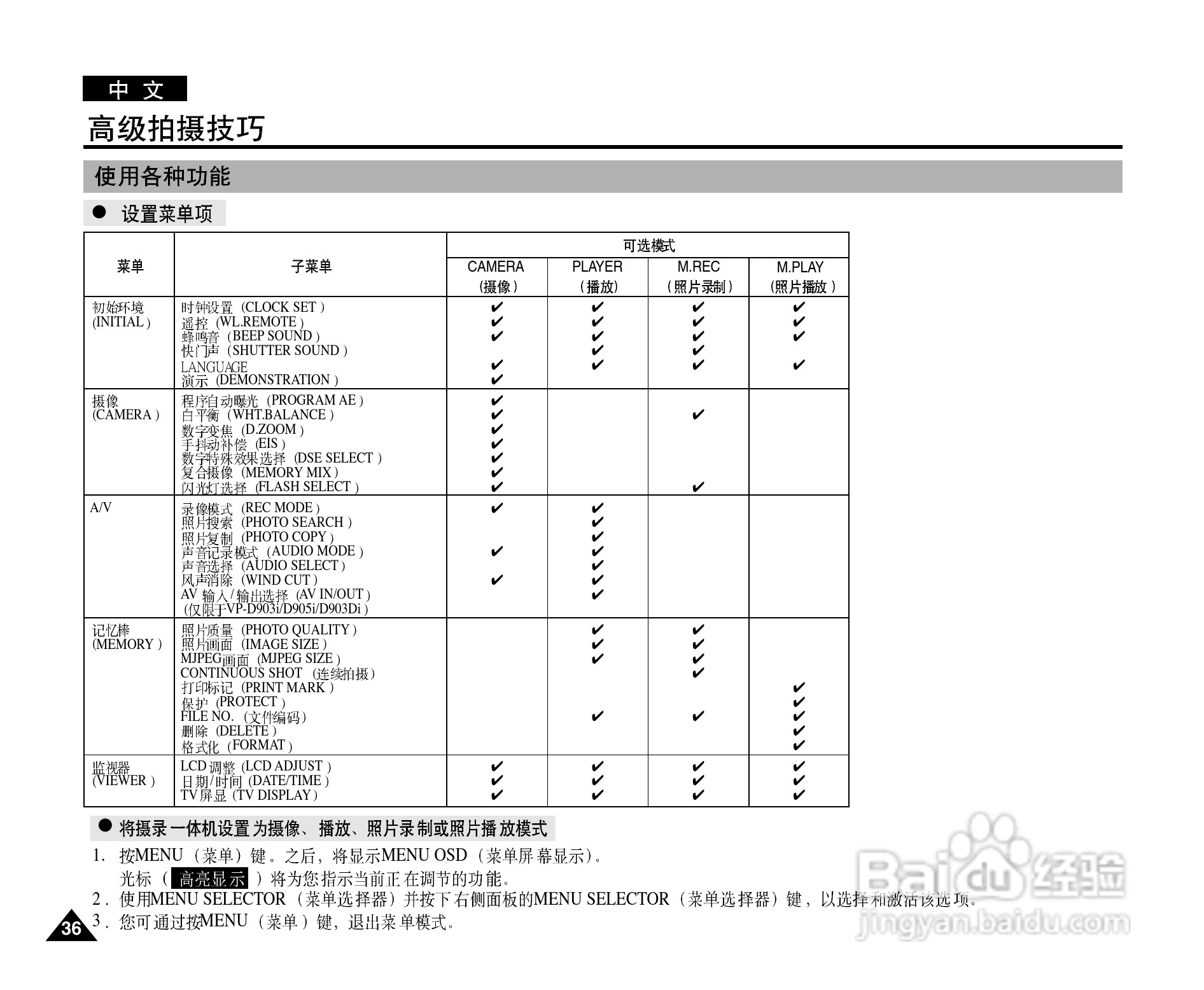 三星VP-D903(i)摄录一体机使用说明书:[4]