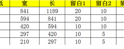 CAD标准图框怎么画