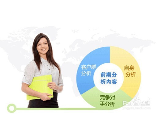 什么是网络运营