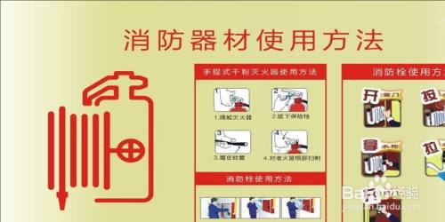 二氧化碳滅火器使用六步驟