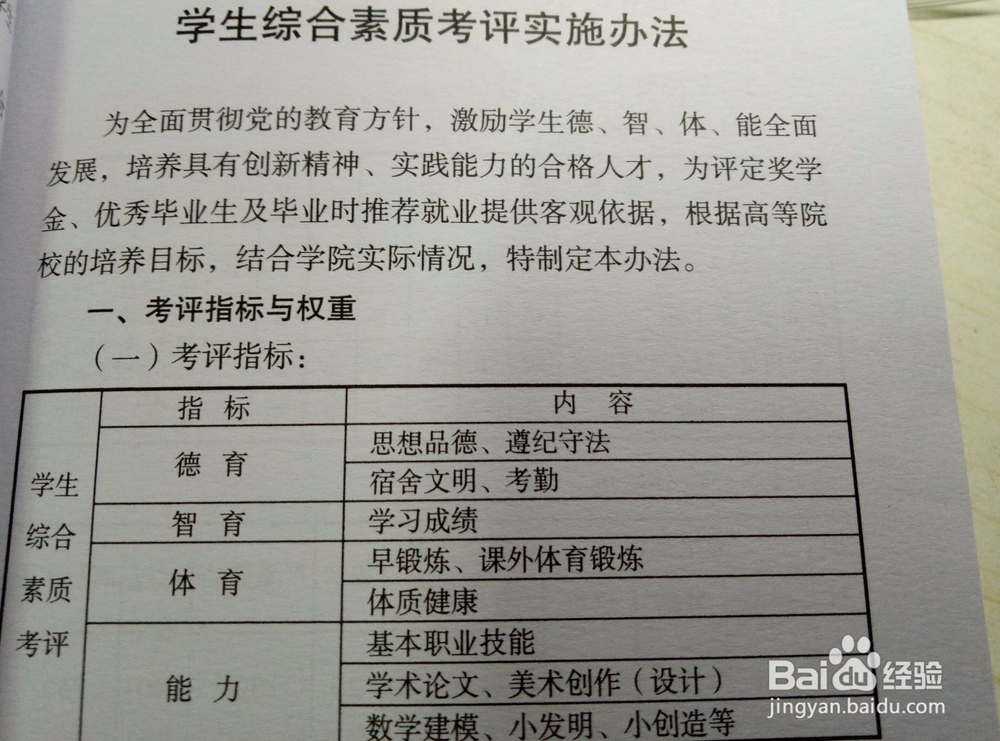【校园指南】温州大学瓯江学院奖学金攻略