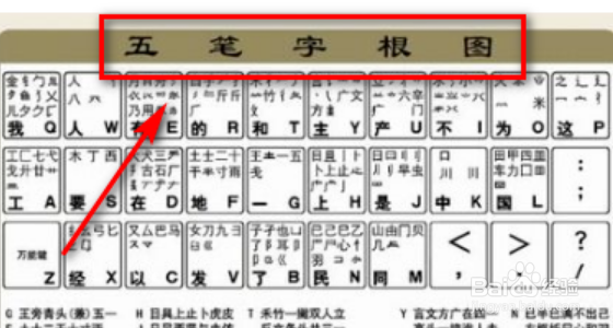 登字五笔怎么打字?