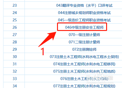 安全工程师从哪里报名