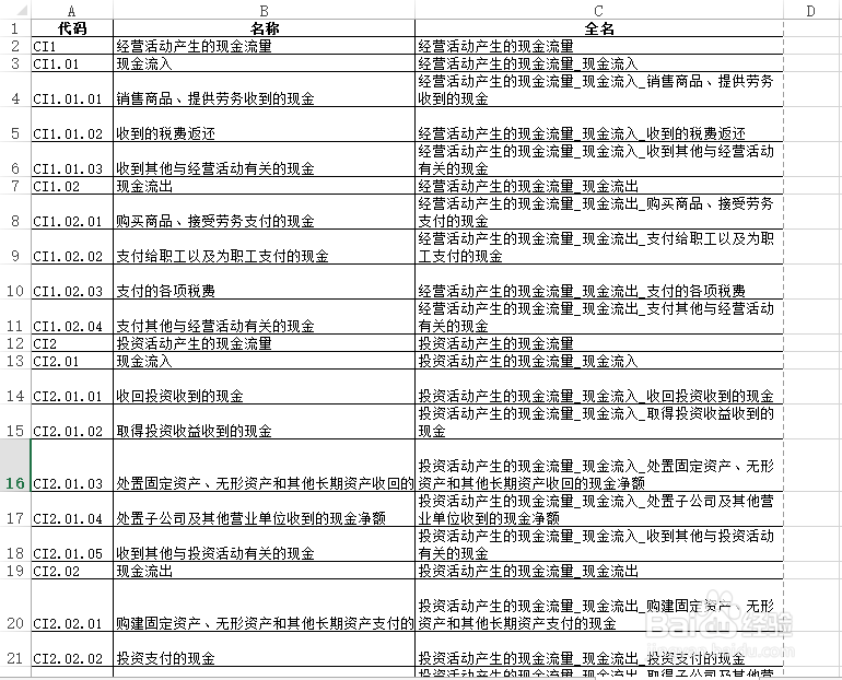 Excel2013实用技巧：[13]页面布局对打印的设定