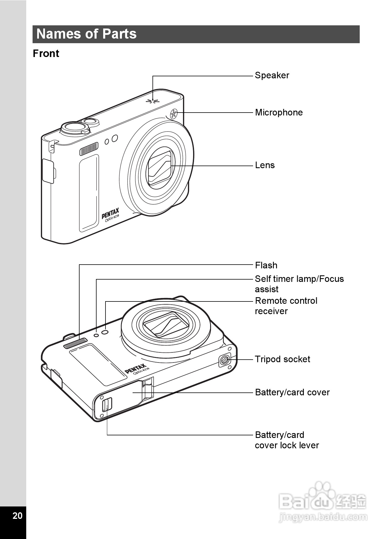 宾得Optio RZ18数码相机使用说明书:[3]