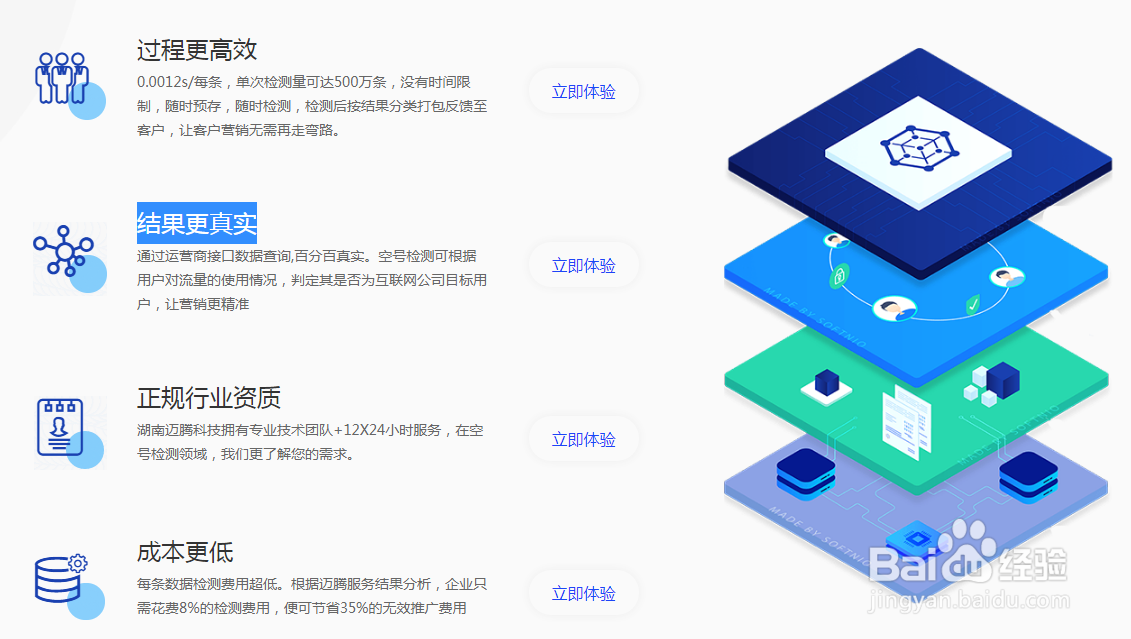 手机空号过滤系统