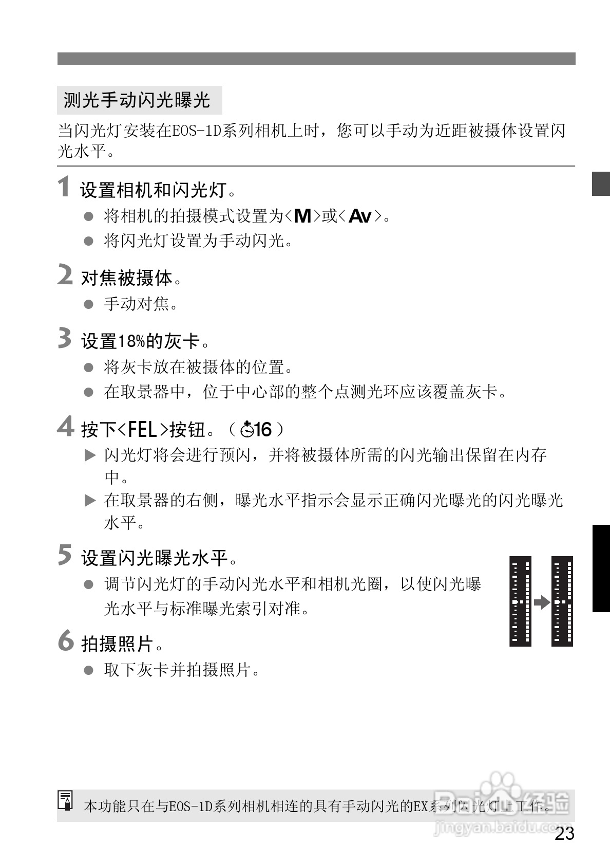 Canon 580EXII闪光灯使用说明书:[9]