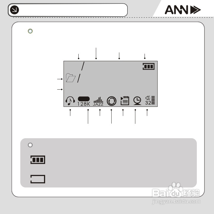 ANN FM-31播放器说明书:[1]