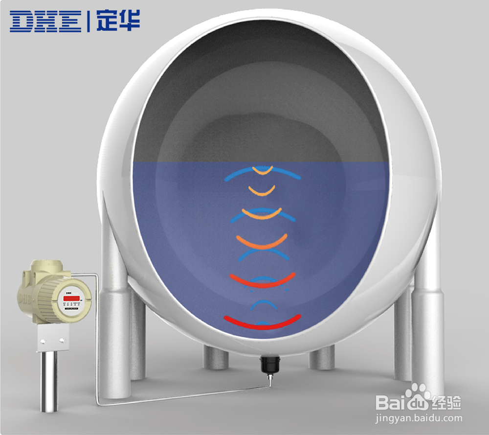 定华电子的3种非接触式测量仪表有什么优势？