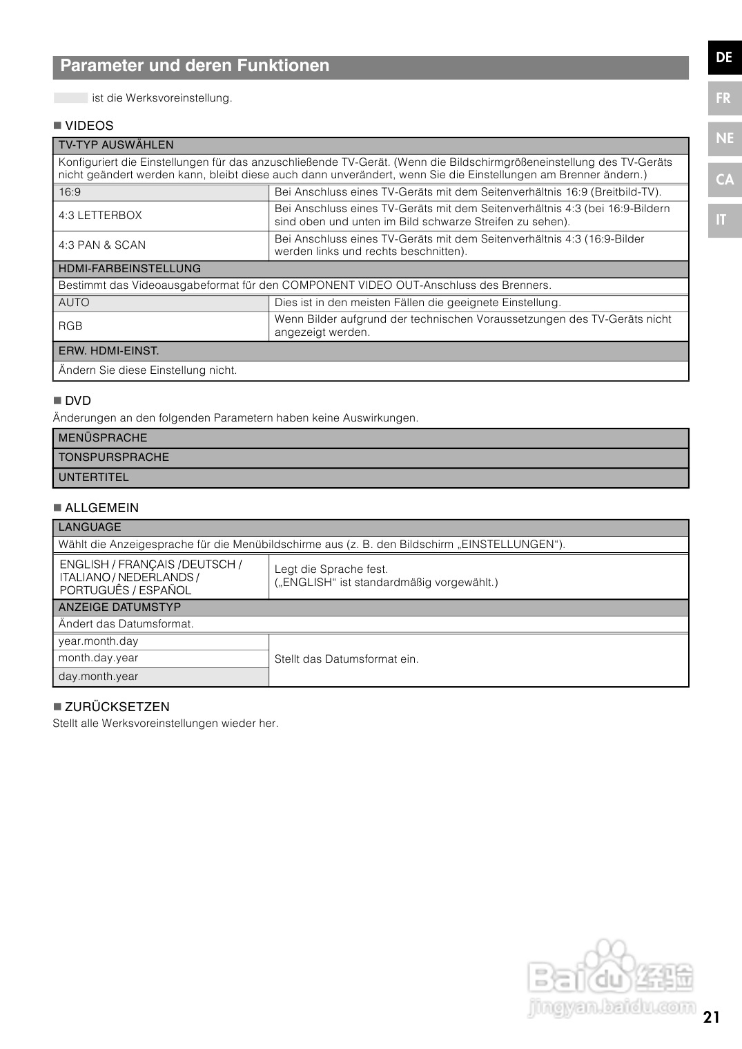 JVC CU-VD40 E/EK/ER刻录机说明书:[2]