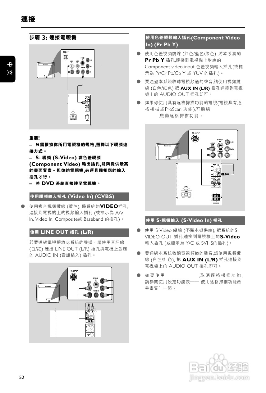 飞利浦FWD872扩音器用户手册:[1]