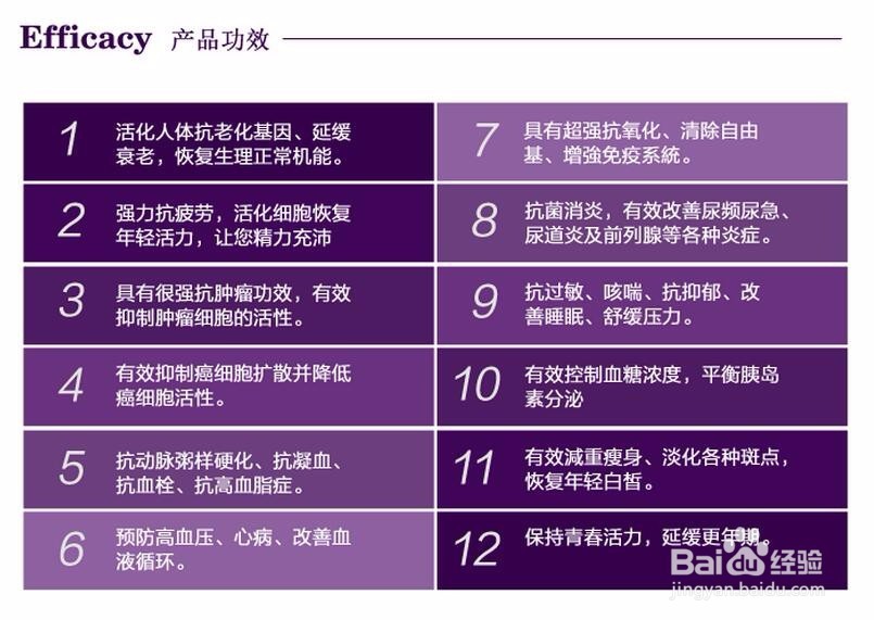 婕斯怡米粒 photoshop裁剪工具使用技巧
