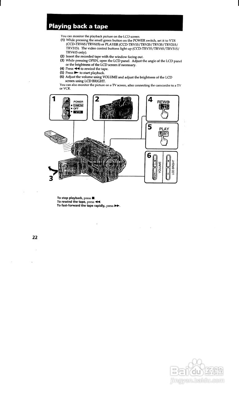 索尼CCD-TRV65模拟摄像机说明书:[3]