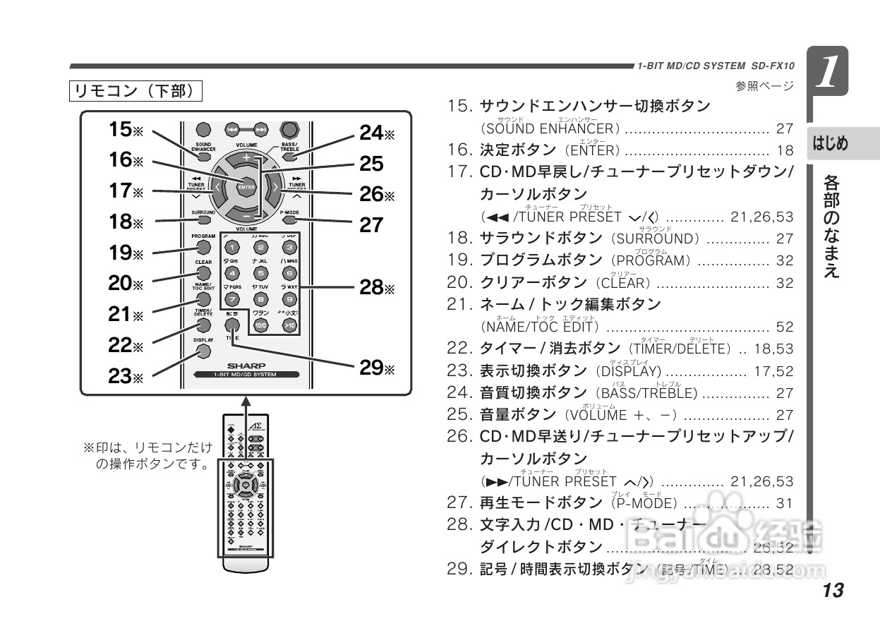 SHARP SD-FX10组合音响说明书:[1]