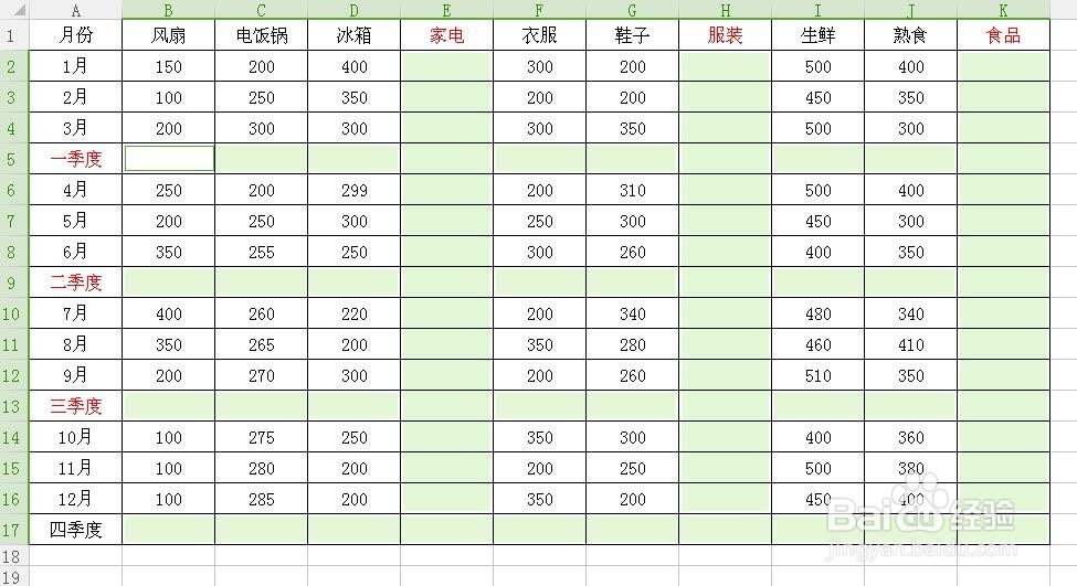 Excel表格如何创建分级显示数据表