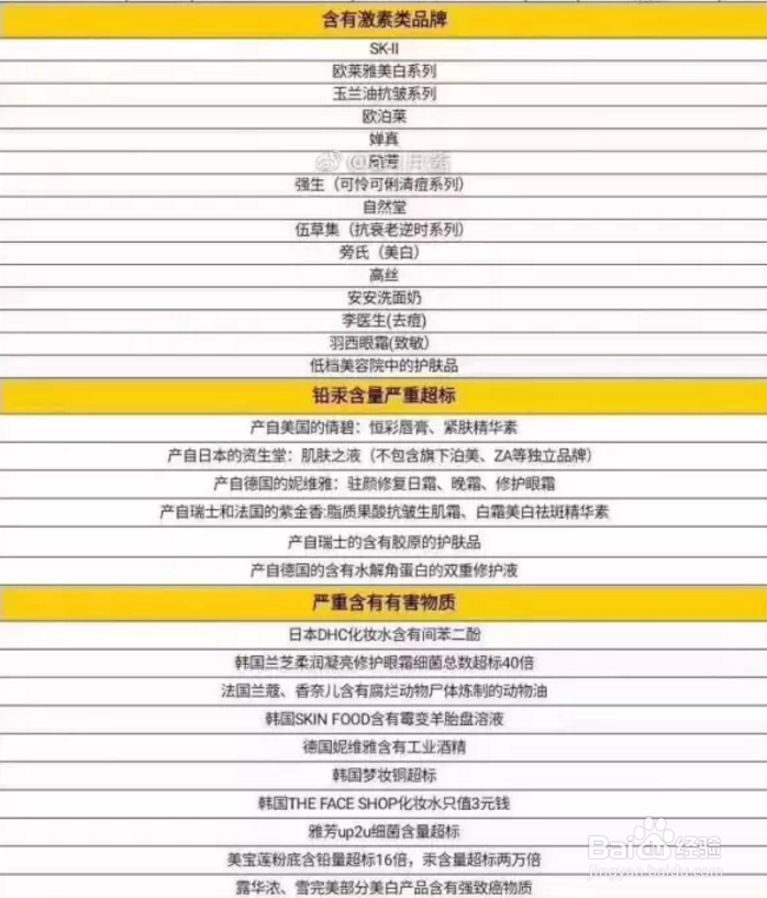 YSL口红致癌、sk2含有激素，你知道吗？