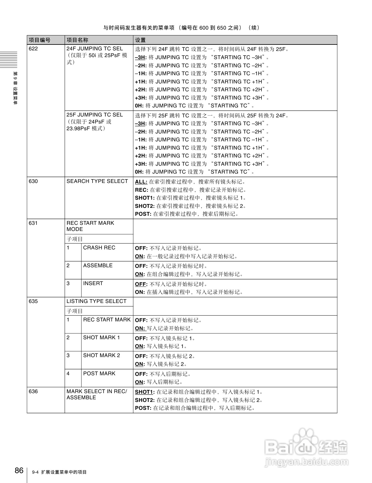 SONY HDW-1800/D1800高清晰度数字磁带录像机操作手册:[5]