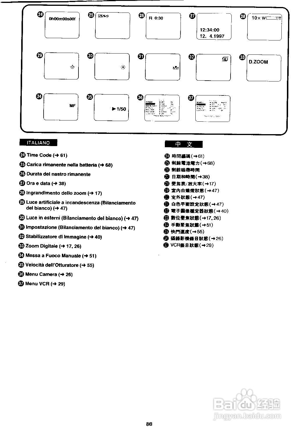 松下 AG-EZ1E数位摄录影机说明书:[4]