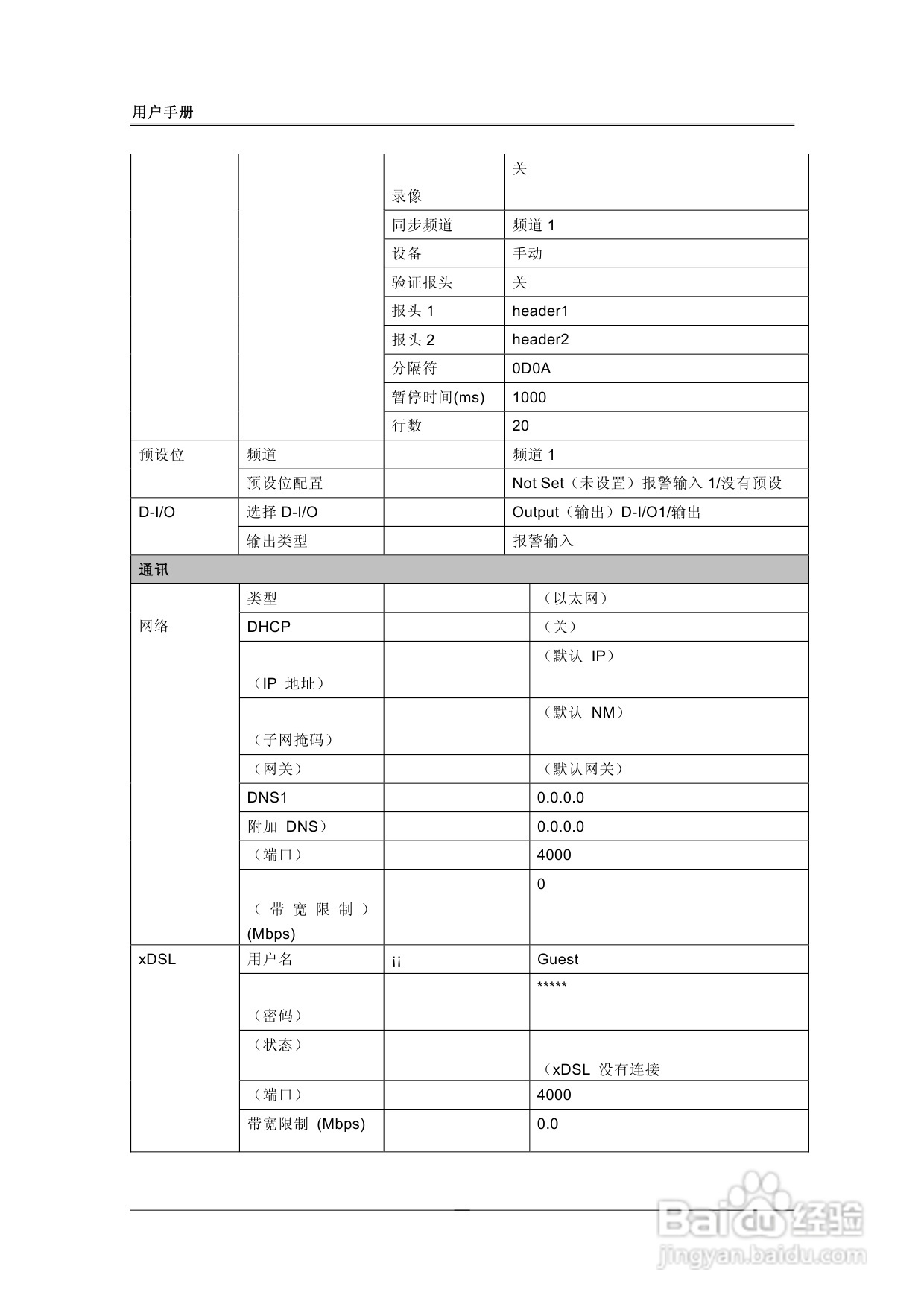 三星SVR-1680、SVR-1660数字硬盘录像机使用说明书:[2]