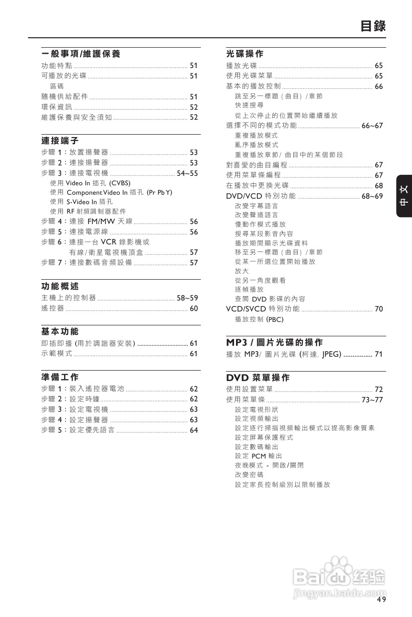 Philips FW-D750音响使用说明书:[1]