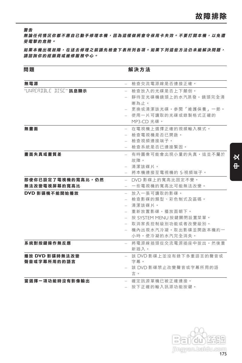 PHILIPS FW-D550音响使用说明书:[3]